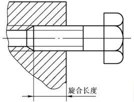 螺紋旋合長度