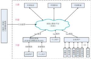 快租（北京）科技有限公司