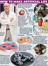 美國生物學家克雷格·文特爾製造生命的過程