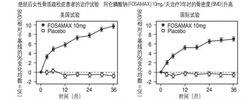 阿侖膦酸鈉維d3片