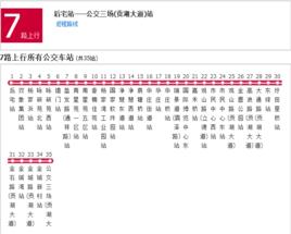 無錫公交7路