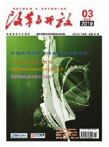 改革與開放雜誌