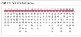 韶關公交20路