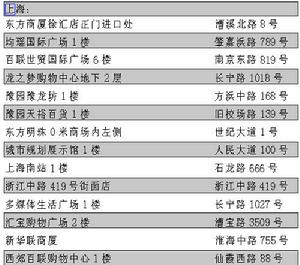 場館特許商品零售點