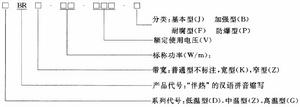 產品型號規格圖