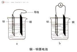 金屬氧化物-金屬混成電池