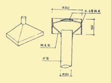 排煙罩示意圖