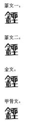 銼[漢字]