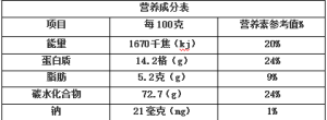 紅薏米芡實茶