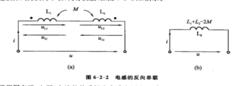 反向串聯