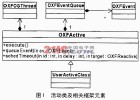 可重用軟體