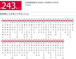 深圳公交M243路