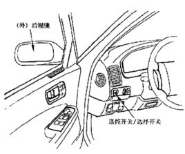 電動外後視鏡