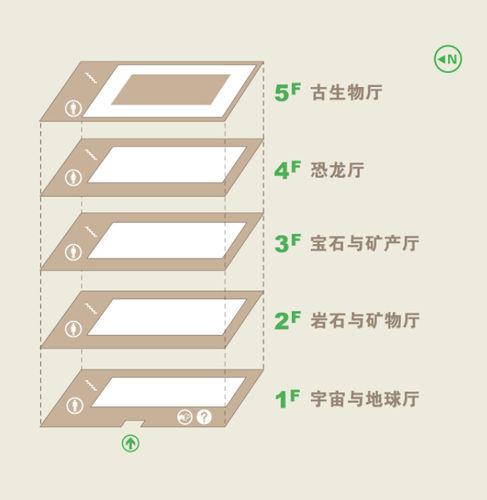 河北地質大學地球科學博物館