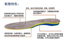 拇外翻矯正鞋墊