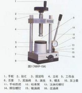 粉末壓片機