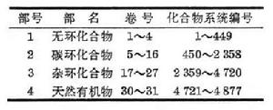 《拜耳斯坦有機化學手冊》