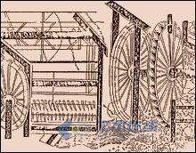 古代水力機械