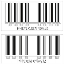 對準標記