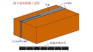 地下連續牆