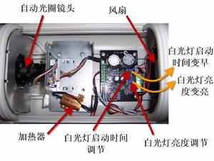 白光燈出入口照車牌攝像機