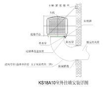 濕簾風機底出風