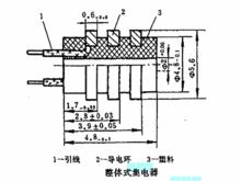 20號機座鏇轉變壓器的集電器