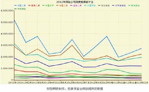 海康[海康人壽保險有限公司]