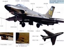 Saab-32“矛”式戰機