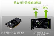 NVIDIA GeForce GTX 550 Ti