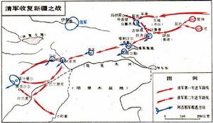 清軍收復新疆之戰