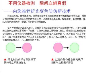 折光變色防偽新技術