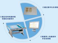 箱包製作全過程展示