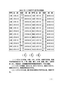 《2012年農家歷》