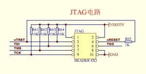 JTAG電路