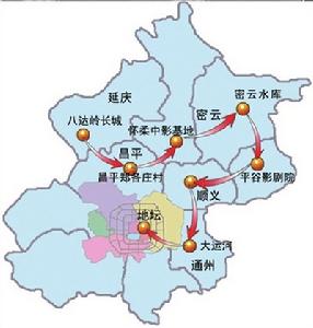 北京奧運火炬傳遞