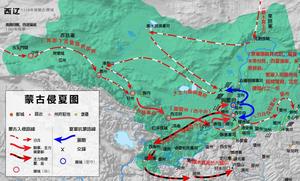 蒙古滅西夏之戰