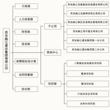 西安曲江建設（集團）有限公司