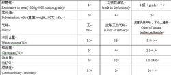 吉安市三菱超細纖維有限公司