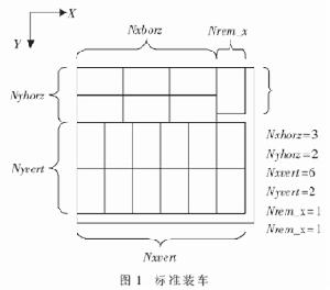 啟發式規則