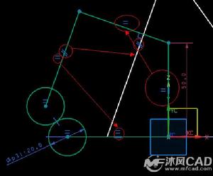 基準劑量最佳化算法