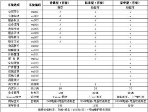 優惠物流網站套餐