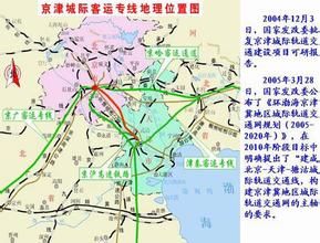 京承城際鐵路