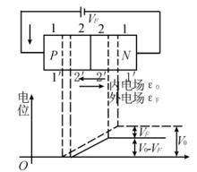 二極體邏輯電路