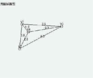 旅行商問題