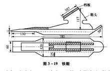 鐵鞋制動