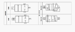 氣動電磁閥圖形符號