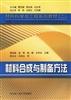 材料合成與製備方法