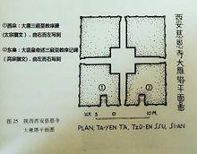 大雁塔及雁塔聖教序平面圖