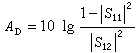 衰減測量